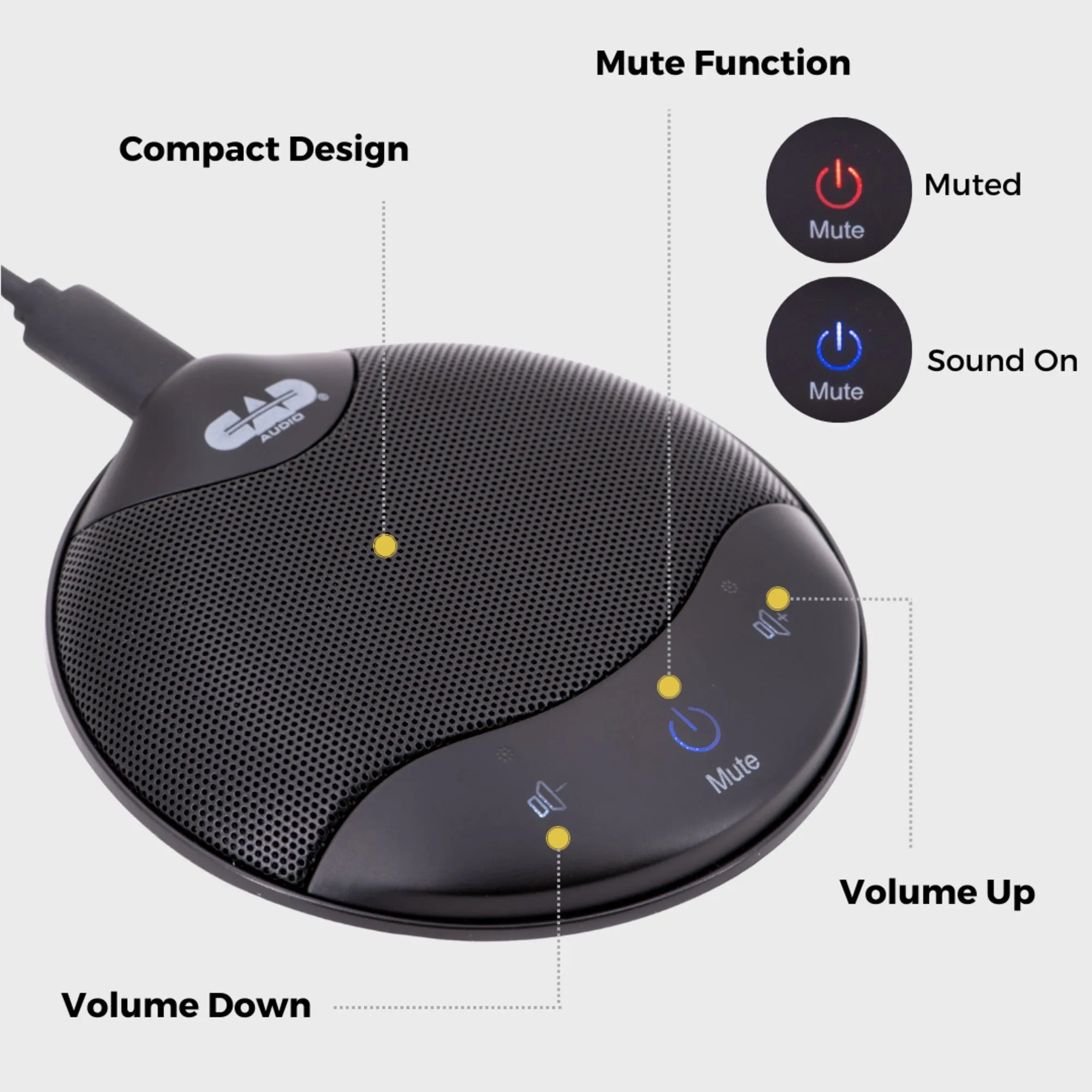 CAD Audio U5 USB Boundary Omnidirectional Condenser Microphone
