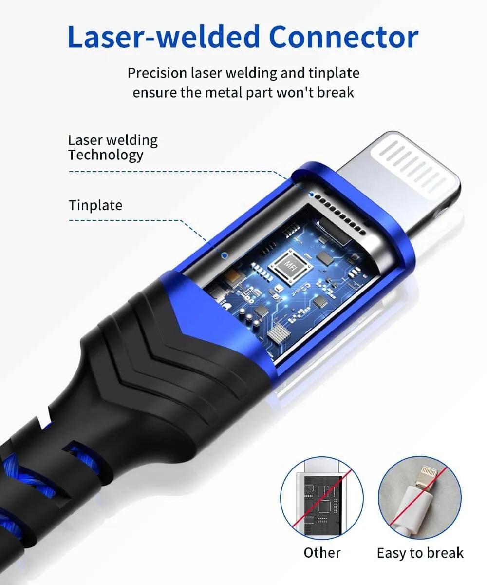 MFi USB-A to Lightning Cable